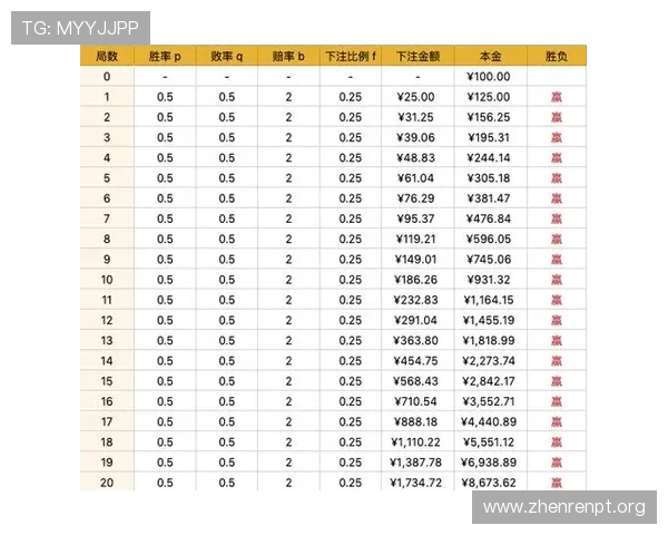 百家樂娛樂城玩家实战技巧分享提升你的胜率和游戏乐趣