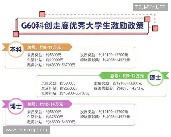 bg视讯各大平台的优惠活动与福利政策详解,让你玩得更尽兴赚得更多 bg视讯各大平台的优惠活动与福利政策详解,让你玩得更尽兴赚得更多