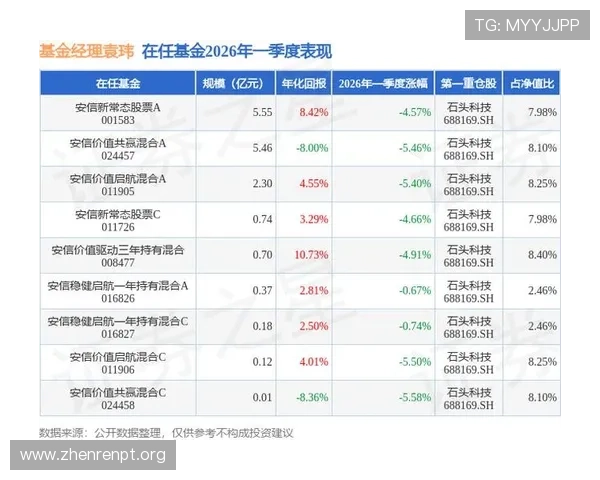 澳门新葡京百家乐官网详细攻略指南，帮助新手快速掌握游戏技巧实现稳健盈利