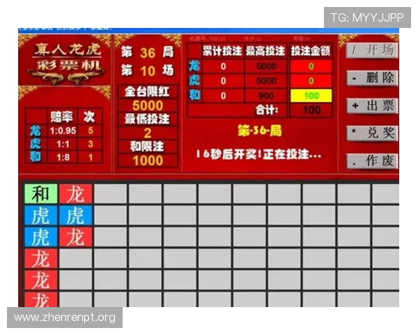 掌握真人龙虎打法的核心技巧:提升胜率和盈利能力的详细操作指南 掌握真人龙虎打法的核心技巧:提升胜率和盈利能力的详细操作指南